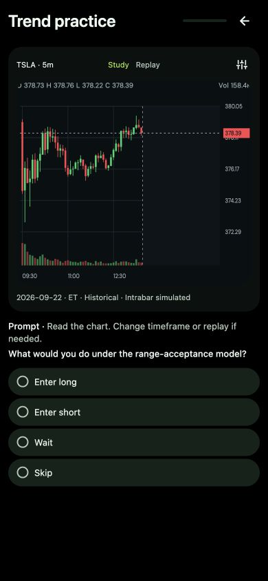 Drill practice screen with historical chart